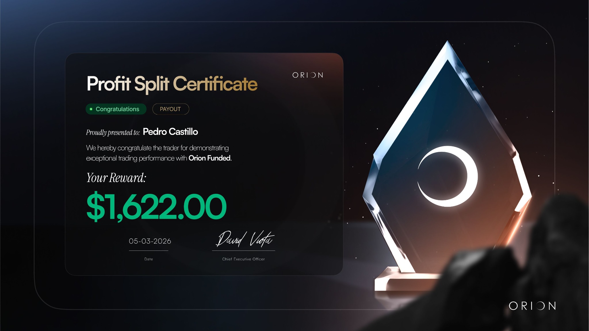 Profit Split Certificate $1,622 — Pedro Castillo — Orion Funded